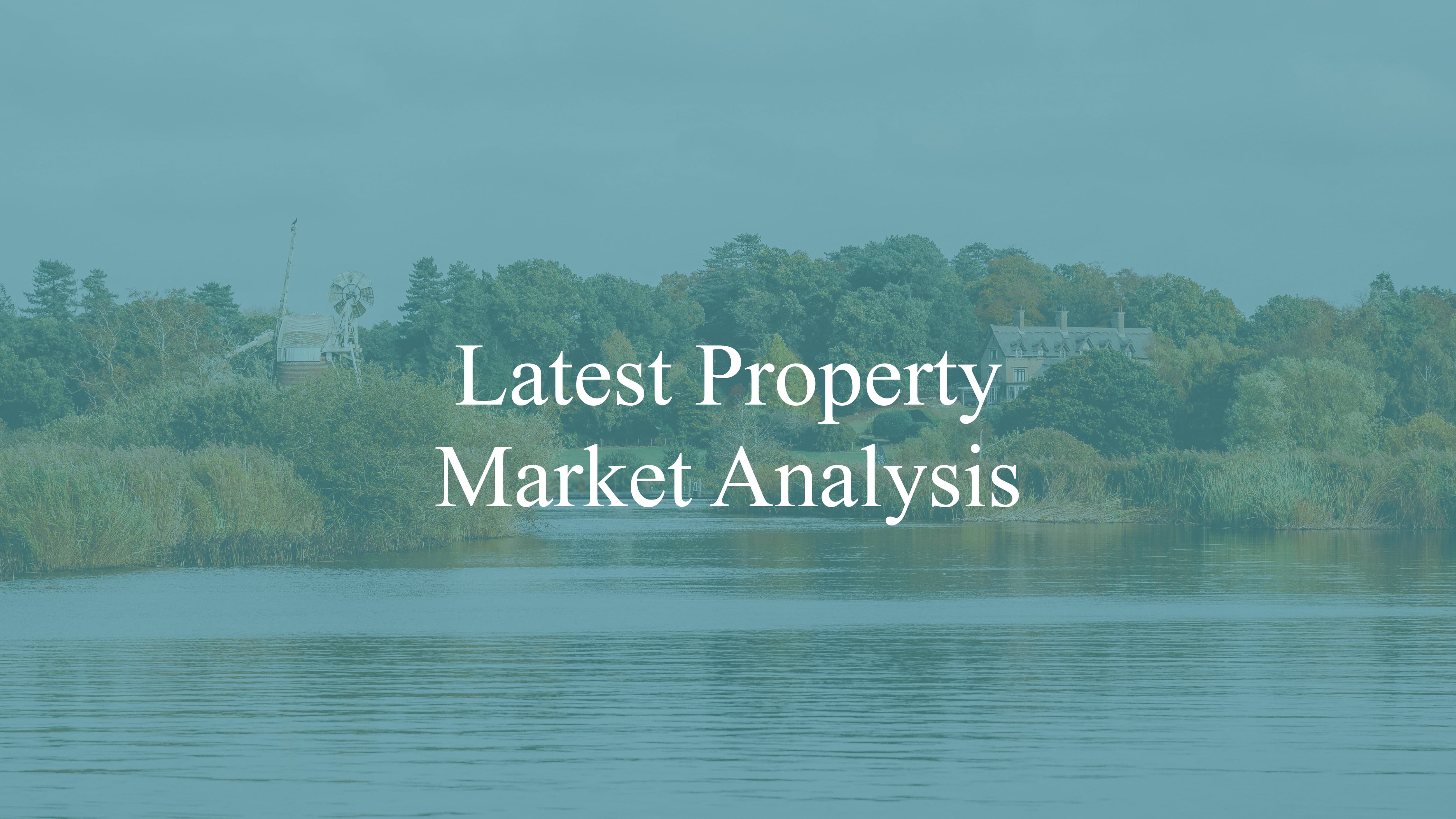 September Property Market Analysis