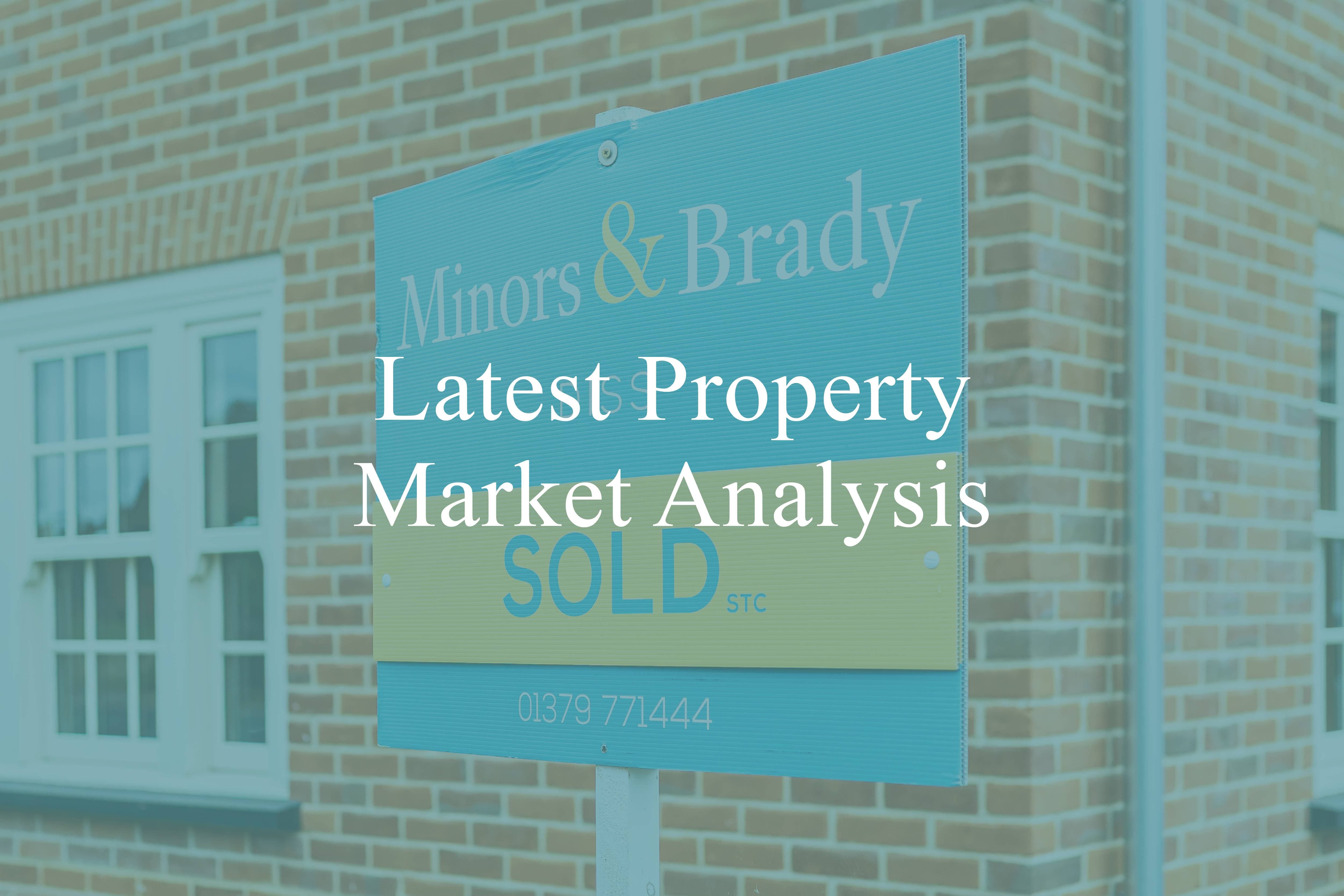 April Property Market Analysis